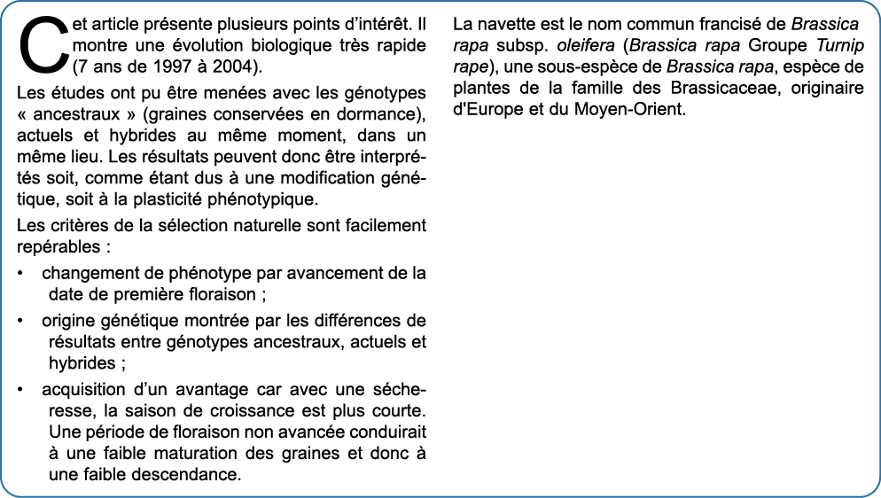 Cet article pr sente plusieurs points d int r t  Il montre une  volution biologique tr s rapide (7 ans de 1997   2004   