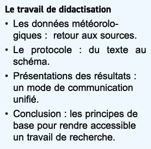 Le travail de didactisation Les donn es m t orologiques :  retour aux sources  Le protocole : du texte au sch ma  Pr    