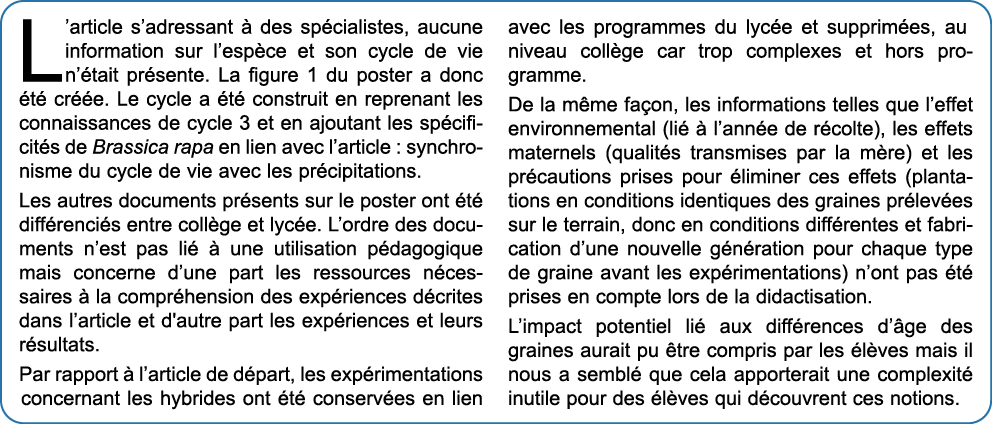 L article s adressant   des sp cialistes, aucune information sur l esp ce et son cycle de vie n  tait pr sente  La fi   