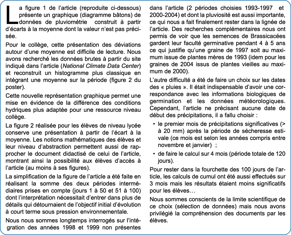 La figure 1 de l article (reproduite ci-dessous) pr sente un graphique (diagramme b tons) de donn es de pluviom trie    
