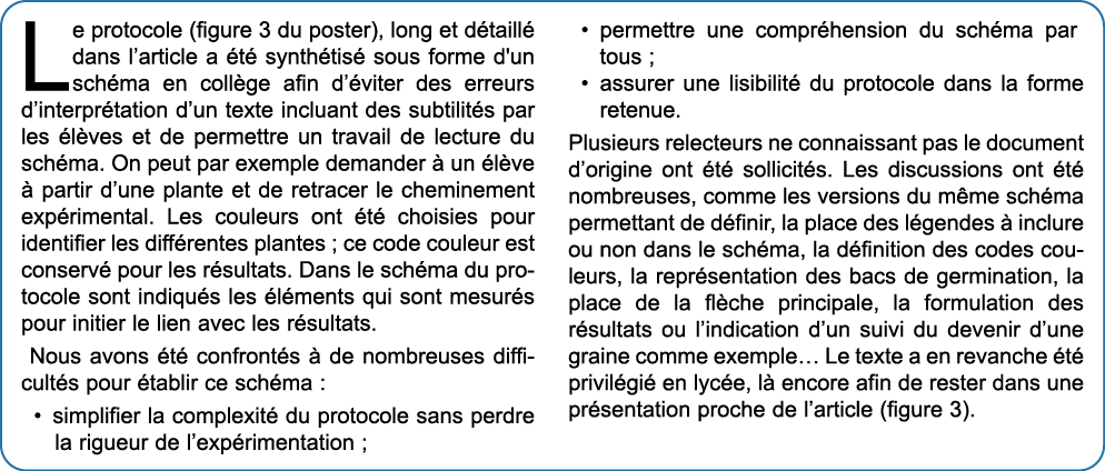 Le protocole (figure 3 du poster), long et d taill  dans l article a  t  synth tis  sous forme d'un sch ma en coll ge   