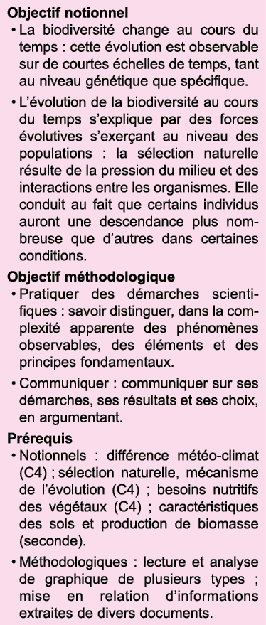Objectif notionnel La biodiversit  change au cours du temps : cette  volution est observable sur de courtes  chelles    