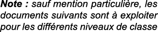 Note : sauf mention particuli re, les documents suivants sont   exploiter pour les diff rents niveaux de classe