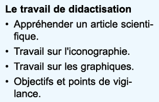 Le travail de didactisation Appr hender un article scientifique  Travail sur l'iconographie  Travail sur les graphiqu   