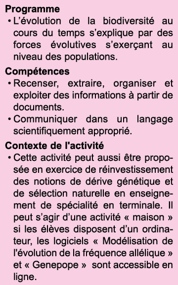Programme L  volution de la biodiversit  au cours du temps s explique par des forces  volutives s exer ant au niveau    
