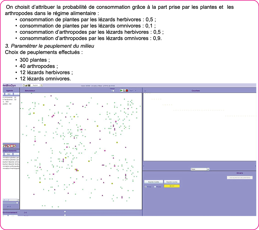 On choisit d attribuer la probabilit  de consommation gr ce   la part prise par les plantes et les arthropodes dans l   