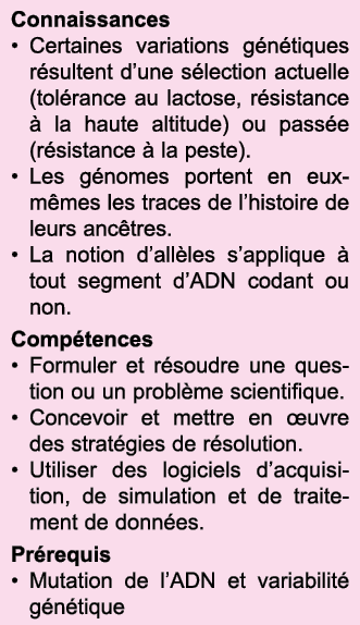 Connaissances Certaines variations g n tiques r sultent d une s lection actuelle (tol rance au lactose, r sistance      