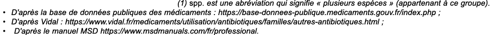 (1) spp  est une abr viation qui signifie   plusieurs esp ces   (appartenant   ce groupe)  D'apr s la base de donn es   