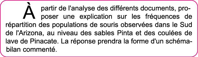   partir de l'analyse des diff rents documents, proposer une explication sur les fr quences de r partition des popula   