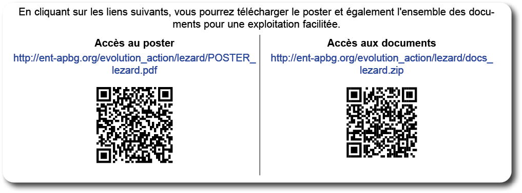 En cliquant sur les liens suivants, vous pourrez t l charger le poster et  galement l'ensemble des documents pour une   