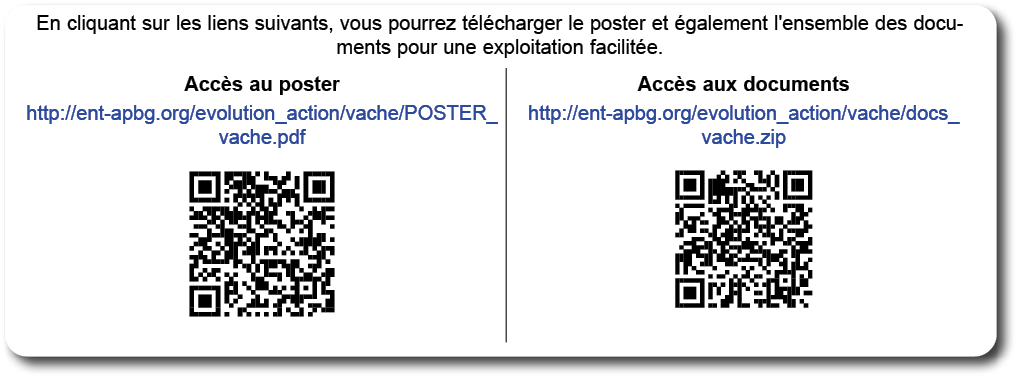 En cliquant sur les liens suivants, vous pourrez t l charger le poster et  galement l'ensemble des documents pour une   