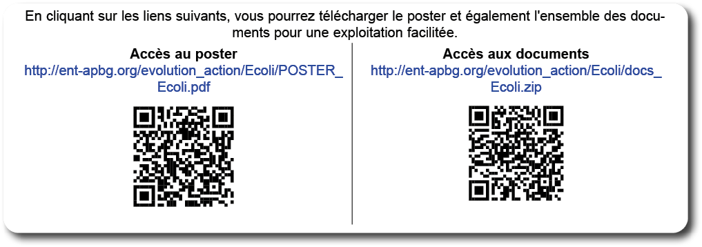 En cliquant sur les liens suivants, vous pourrez t l charger le poster et  galement l'ensemble des documents pour une   