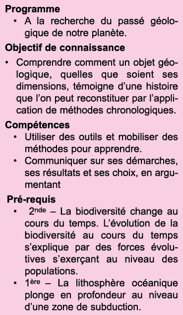 Programme A la recherche du pass  g ologique de notre plan te  Objectif de connaissance Comprendre comment un objet g   