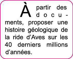   partir des documents, proposer une histoire g ologique de la ride d Aves sur les 40 derniers millions d ann es 