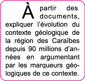   partir des documents, expliquer l  volution du contexte g ologique de la r gion des Cara bes depuis 90 millions d a   