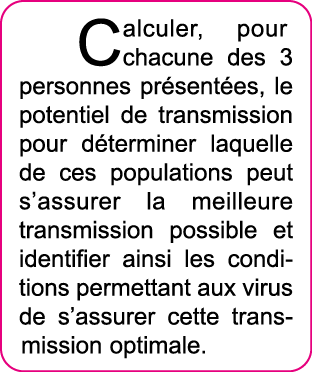 Calculer, pour chacune des 3 personnes pr sent es, le potentiel de transmission pour d terminer laquelle de ces popul   