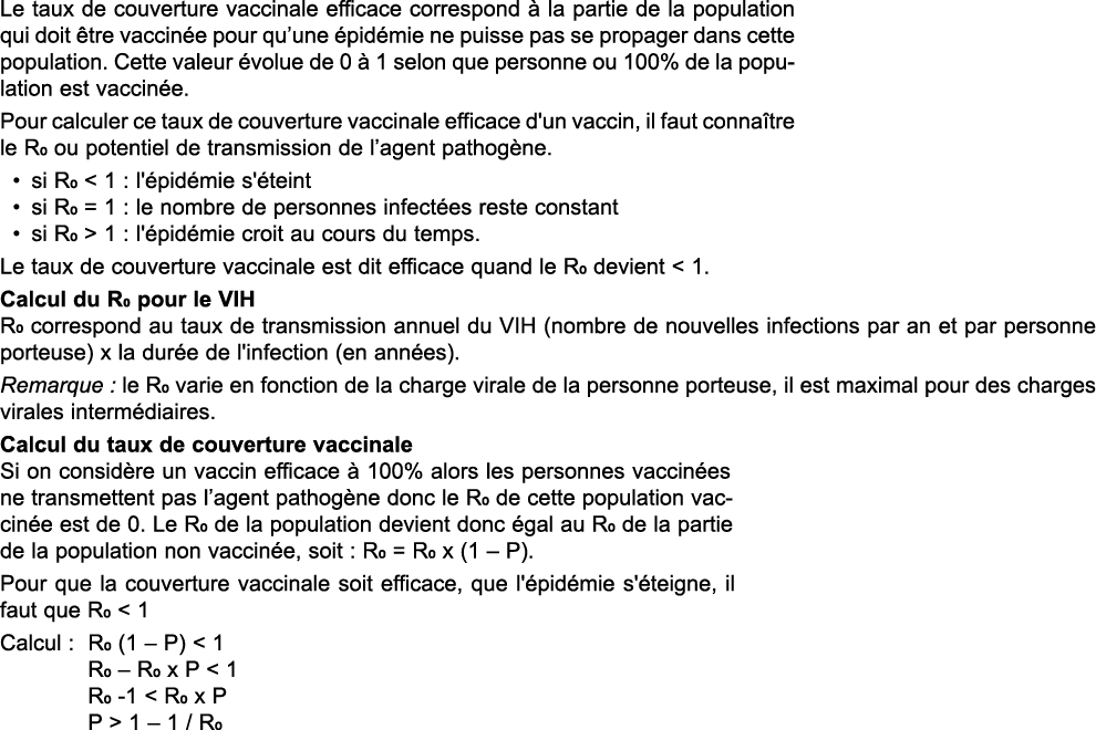 Le taux de couverture vaccinale efficace correspond   la partie de la population qui doit  tre vaccin e pour qu une     