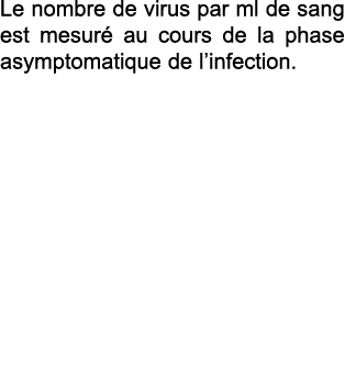 Le nombre de virus par ml de sang est mesur  au cours de la phase asymptomatique de l infection 