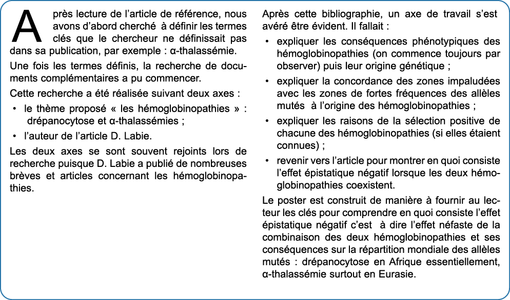 A pr s lecture de l article de r f rence, nous avons d abord cherch    d finir les termes cl s que le chercheur ne d    