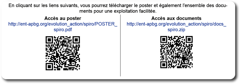 En cliquant sur les liens suivants, vous pourrez t l charger le poster et  galement l'ensemble des documents pour une   