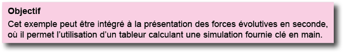 Objectif Cet exemple peut  tre int gr    la pr sentation des forces  volutives en seconde, o  il permet l utilisation   