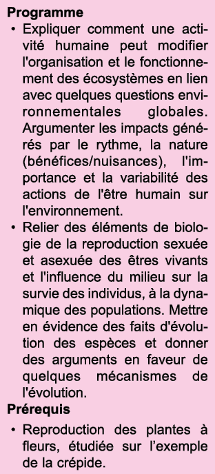 Programme Expliquer comment une activit  humaine peut modifier l'organisation et le fonctionnement des  cosyst mes en   
