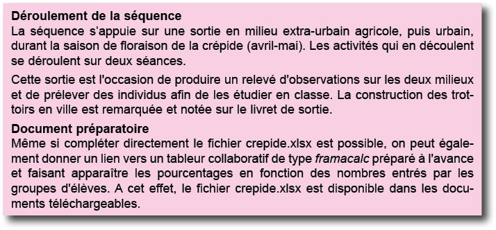 D roulement de la s quence La s quence s appuie sur une sortie en milieu extra-urbain agricole, puis urbain, durant l   