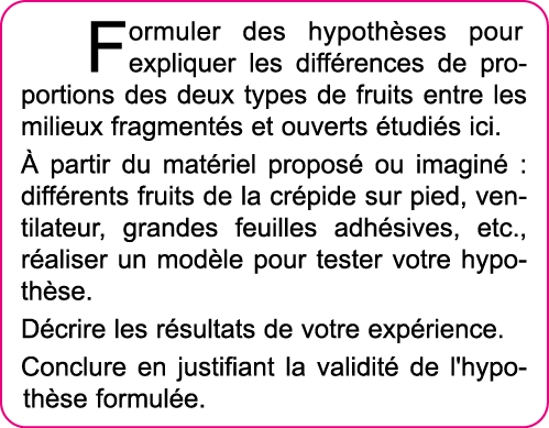 Formuler des hypoth ses pour expliquer les diff rences de proportions des deux types de fruits entre les milieux frag   