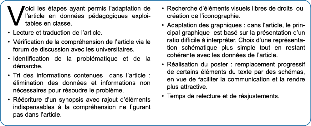 Voici les  tapes ayant permis l'adaptation de l'article en donn es p dagogiques exploitables en classe  Lecture et tr   