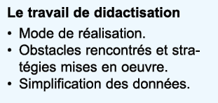 Le travail de didactisation Mode de r alisation  Obstacles rencontr s et strat gies mises en oeuvre  Simplification d   