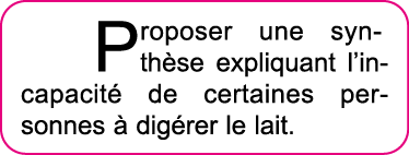 Proposer une synth se expliquant l incapacit  de certaines personnes   dig rer le lait 