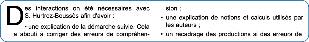 Des interactions on  t  n cessaires avec S  Hurtrez-Bouss s afin d'avoir : une explication de la d marche suivie  Cel   