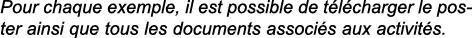Pour chaque exemple, il est possible de t l charger le poster ainsi que tous les documents associ s aux activit s 