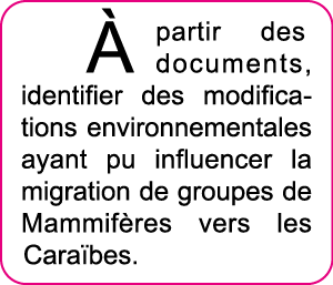   partir des documents, identifier des modifications environnementales ayant pu influencer la migration de groupes de   